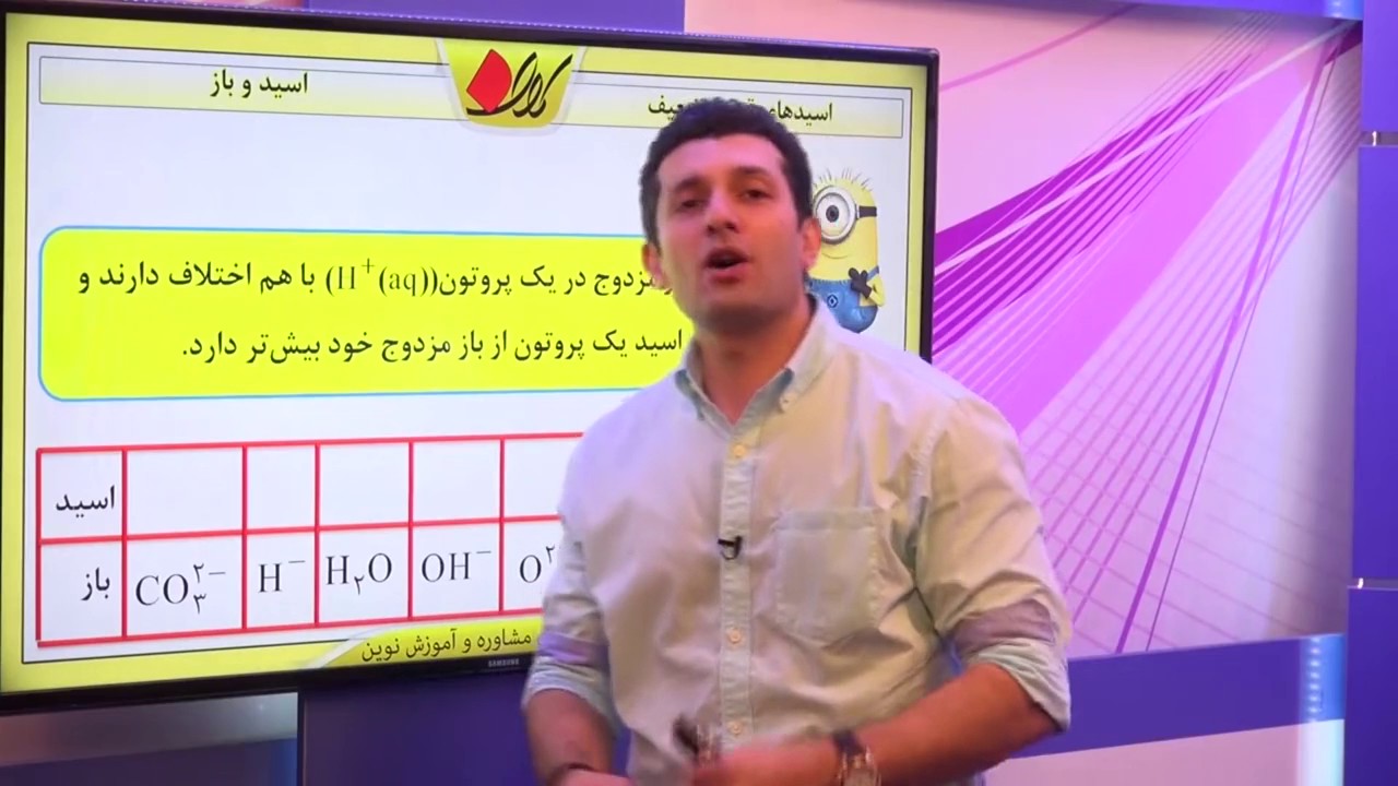 شیمی کنکور - اسید و باز - اسیدهای قوی و ضعیف