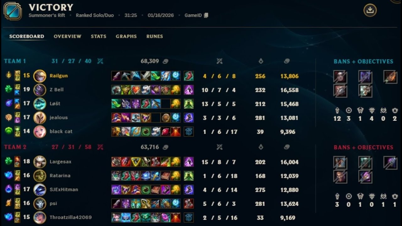 Ezreal Bot Ranked Solo Queue NA (Game 4) | League of Legends Season 2026 Patch 26.1