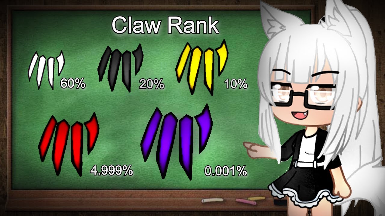 ✨Ancient Claws🌟 || Meme || Gacha Club