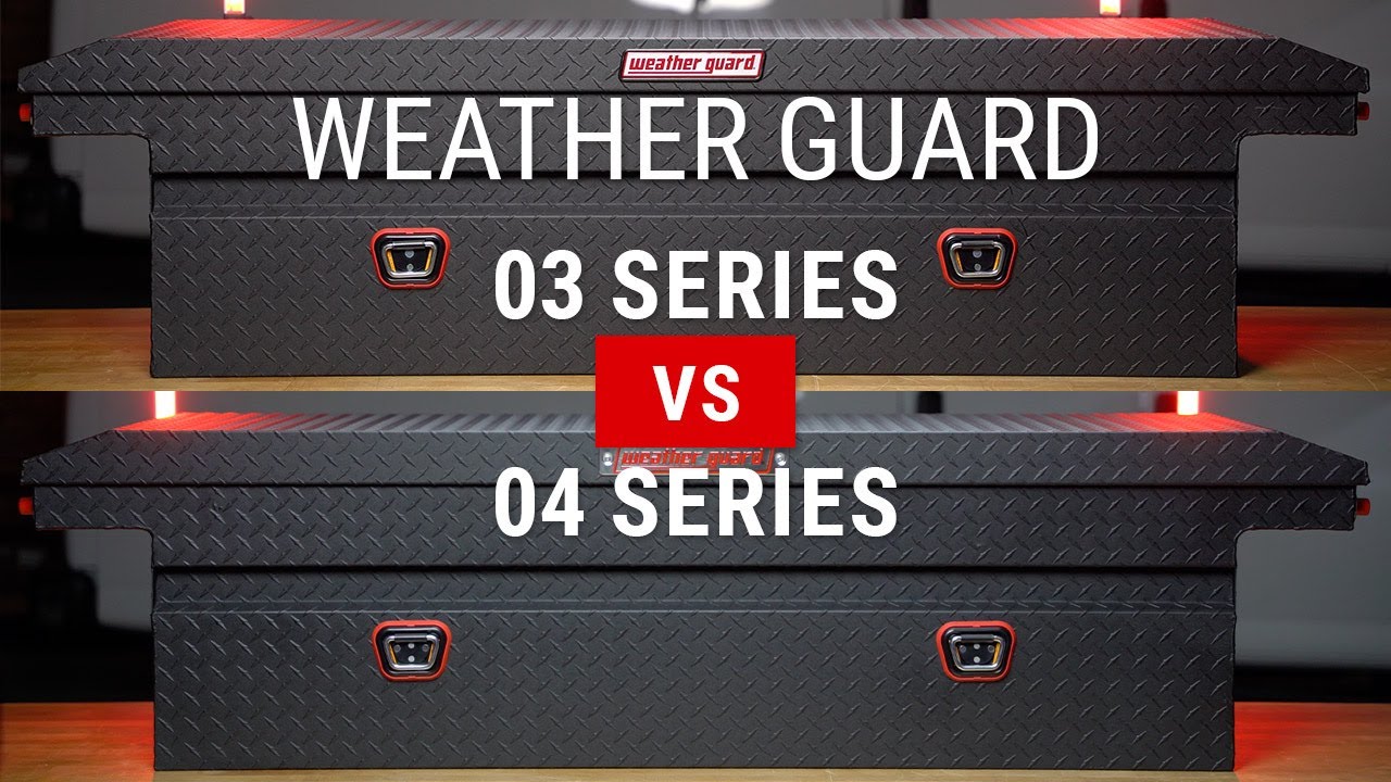 Все новое о коробках Weather Guard серии 04