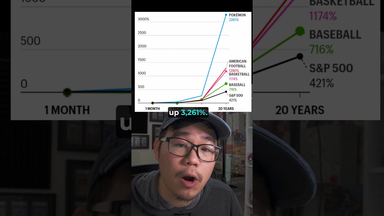 Why is everyone investing in Pokemon cards?!