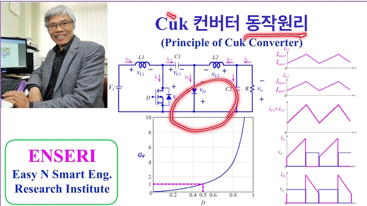 Cuk 컨버터의 개념, 회로특징 및 동작원리 전력전자 3. : Cuk 컨버터 개념적 이해와 동작분석