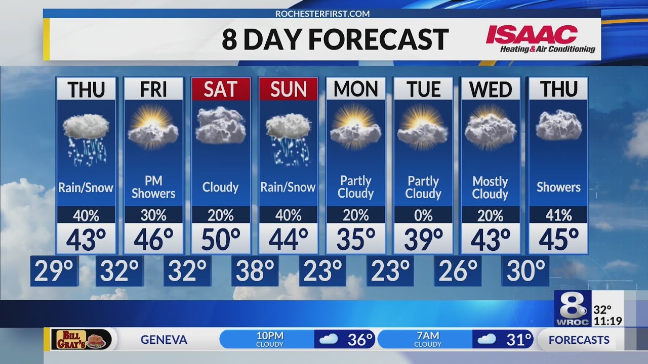 Rochester's Wednesday overnight weather forecast