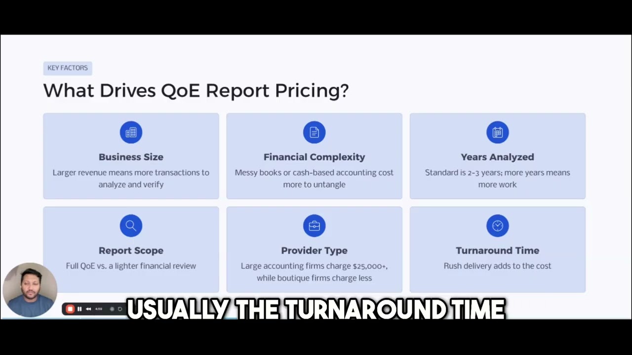 Quality of Earnings Report Cost  - Breakdown & What Influences the Cost