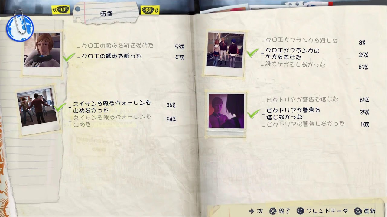 【Life is Strange】実況プレイ 4日目