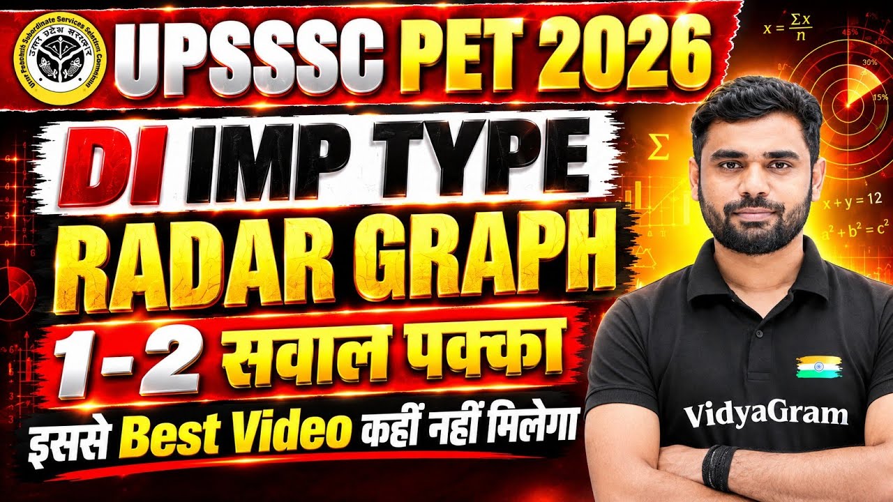 UPSSSC PET 2026 : Radar Graph (DI) By Aditya Ranjan Sir | Data Interpretation Class | TYPE - 01