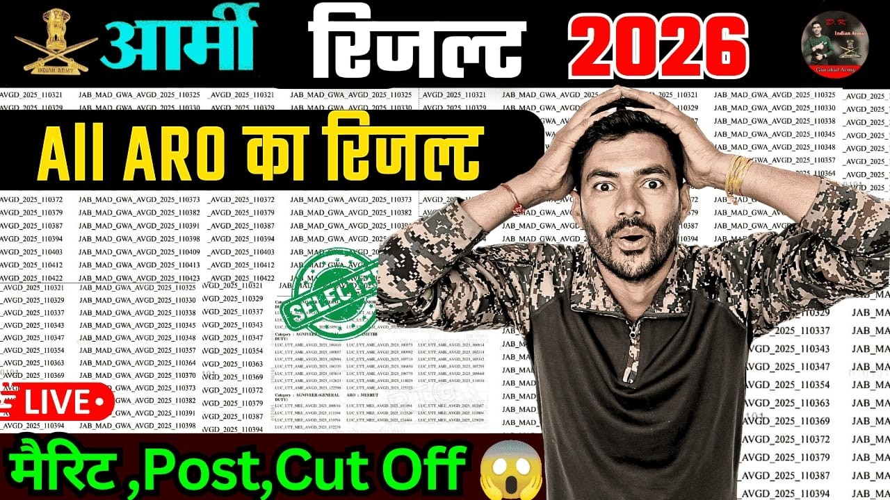 Indian Army CEE Result Out 2026 | Army Agniveer Exam Result Declared | Army Result Cut Off Post