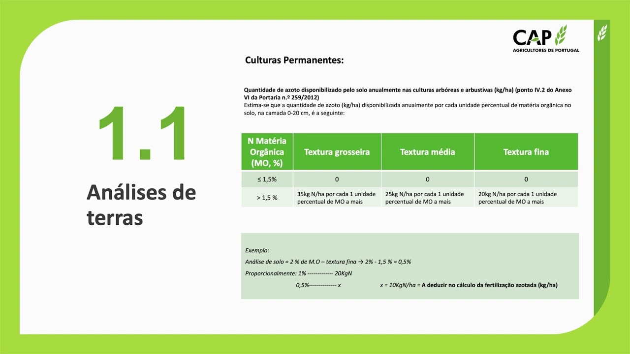 Caderno de Campo: Plano de Fertilização