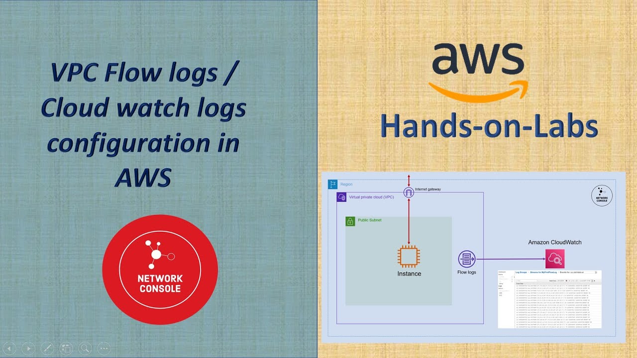 VPC Flow logs - Cloud Watch logs configuration in AWS [HD][ENGLISH]