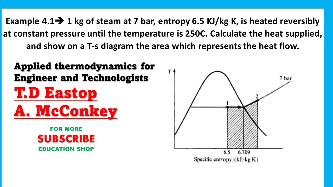 Example 4.1 Calculate the heat supplied, and show on  T-s diagram the area which represen heat flow.