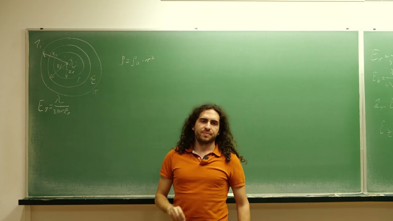 Gausov zakon pt.1