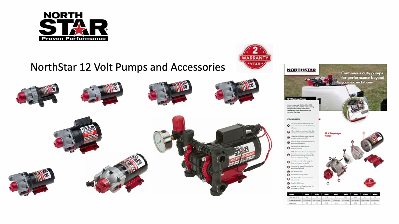 Northstar Product Overview March 2025