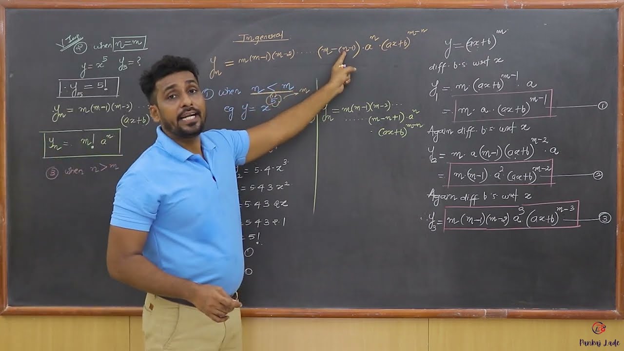Successive Differentiation | nth Derivative of (ax+b)^m | Engineering Mathematics