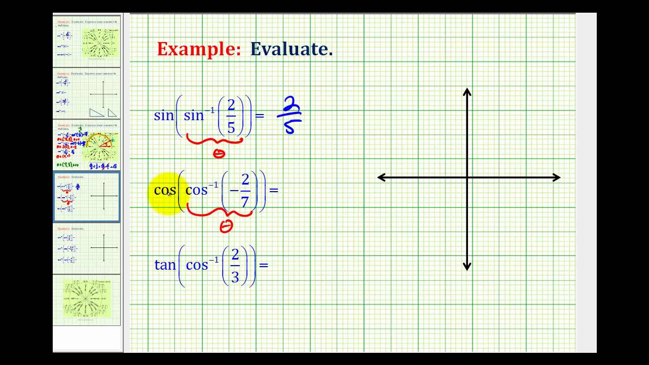 Examples:  Evaluate Expression Involving Inverse Trig Functions (Part 1)