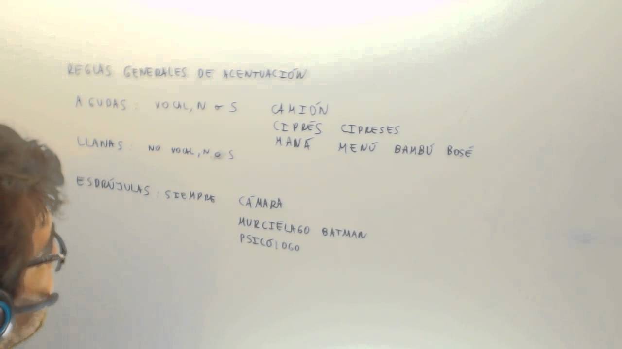 Reglas generales de acentuacion Lengua Acceso CFGS Academia Usero Estepona