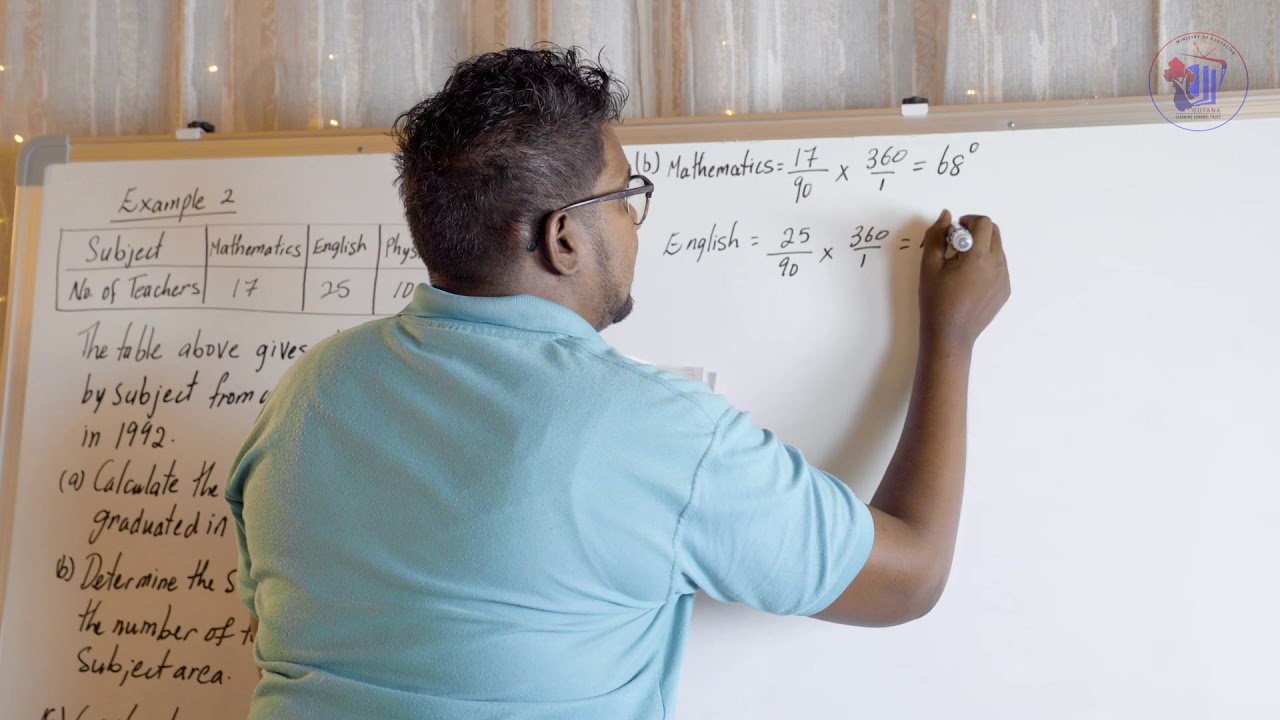 Mathematics - Grade 11: Statistics Pt. 3