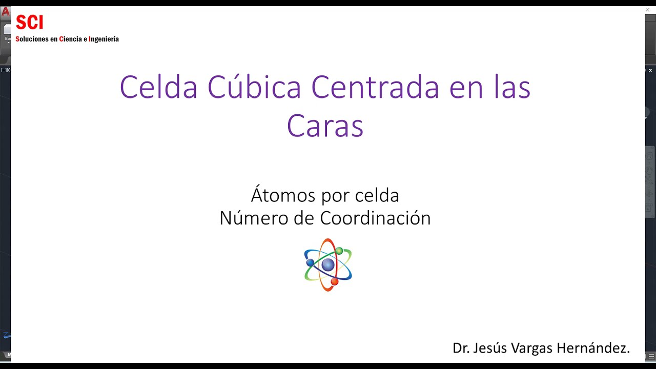 Cubica centrada en las caras. Átomos por celda y número de coordinación