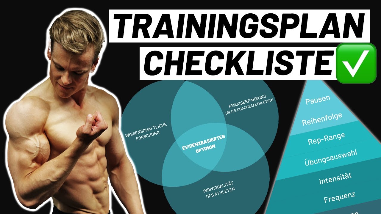 Wissenschaftliche TRAININGSPLAN-CHECKLISTE für optimalen Muskelaufbau (Volumen, Frequenz,...)