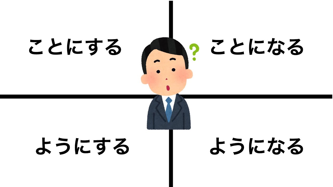【LIVE】ことにする・ことになる・ようにする・ようになる