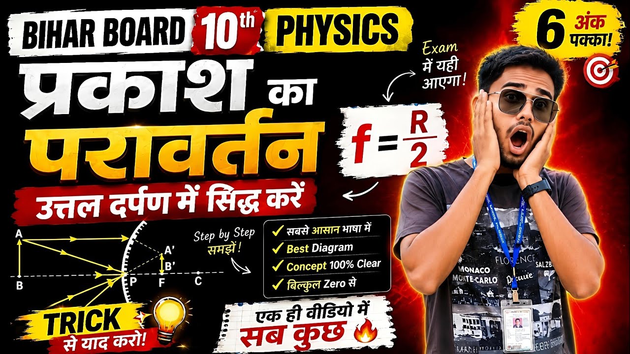Board Exam में 6 अंक पक्का 🔥 | दर्पण में सिद्ध करें f = R/2 | Bihar Board 10th Physics Chap-01Lec-11