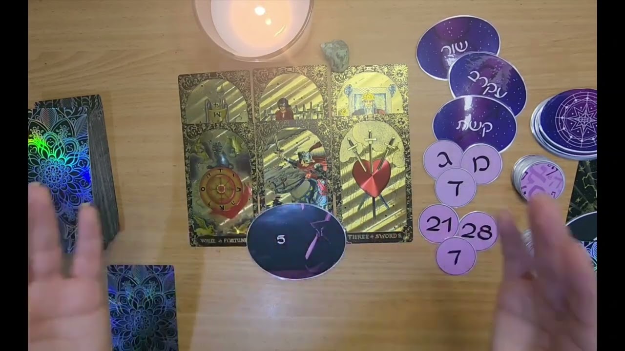 האם תחזרו? אם כן, מתי? ומסר בשבילך💜