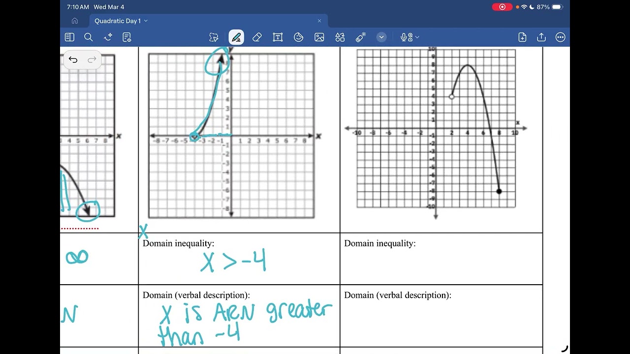 Quadratic Domain and Range