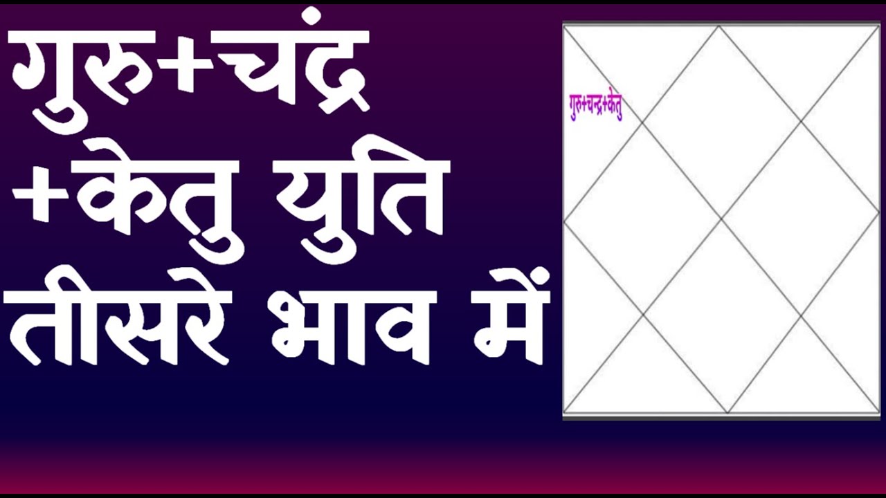 Jupiter+Ketu + Moon Conjunction  in 3rd House(Moon+Ketu + Jupiter Conjunction in 3rd House)