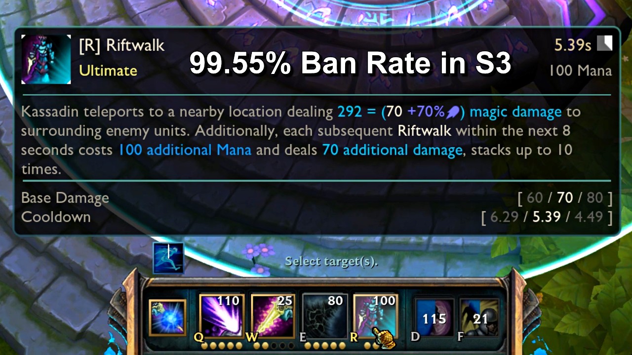 Classic Kassadin is EVEN WORSE than I Remembered...