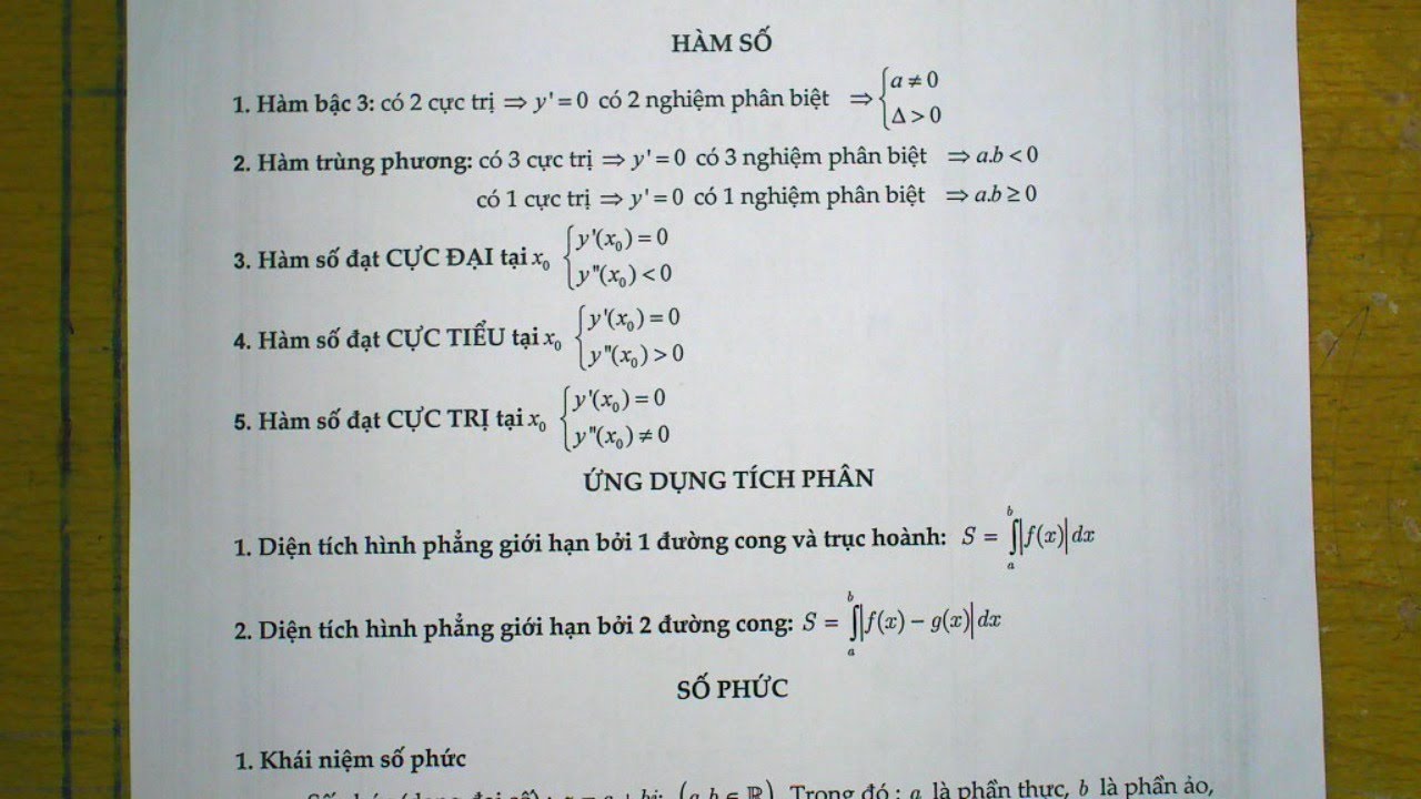 Tóm tắt lý thuyết cơ bản môn Toán 12