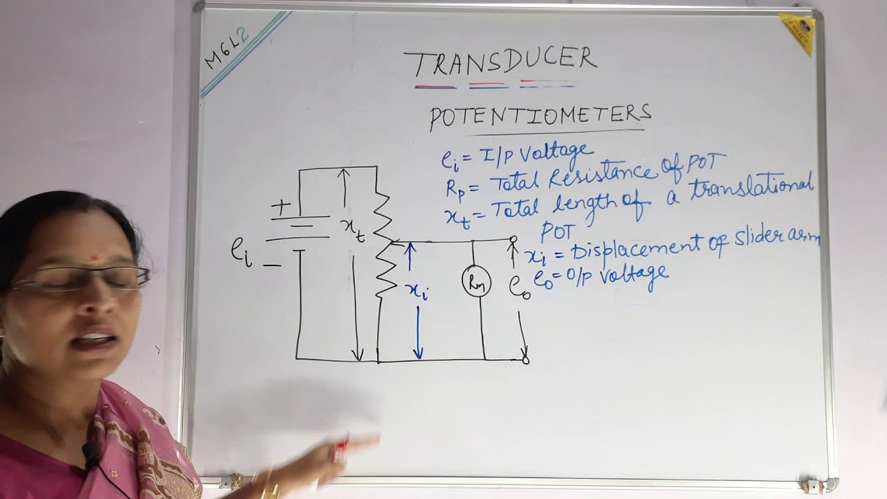 RESISTIVE POTENTIOMETER TRANSDUCER