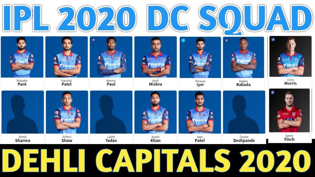 IPL 2020 Delhi Capitals Team Squad | Delhi Capitals Confirmed And Final Squad For IPL 2020