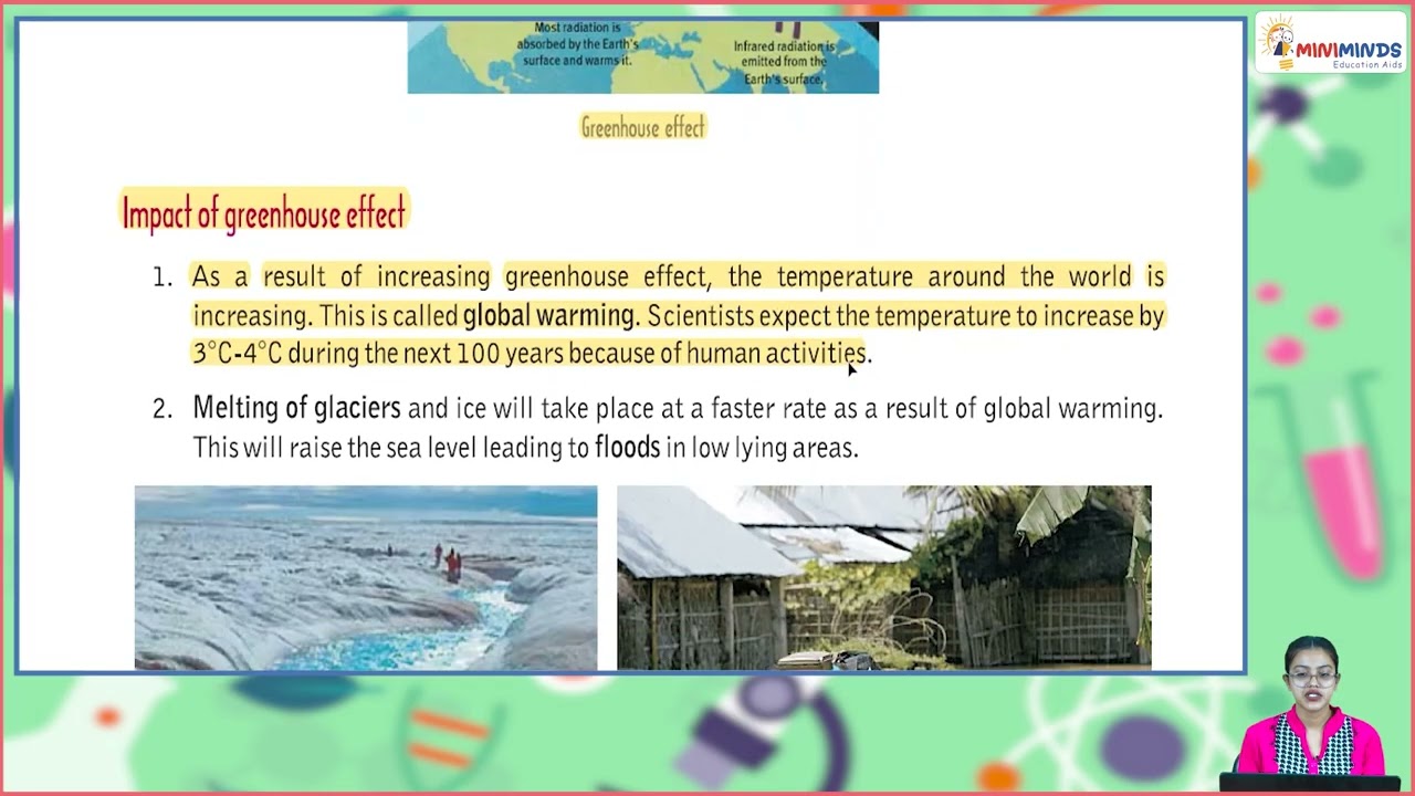 Ch 13 | Miniminds | Science Fiction | Class 5 | Our Environment | For children
