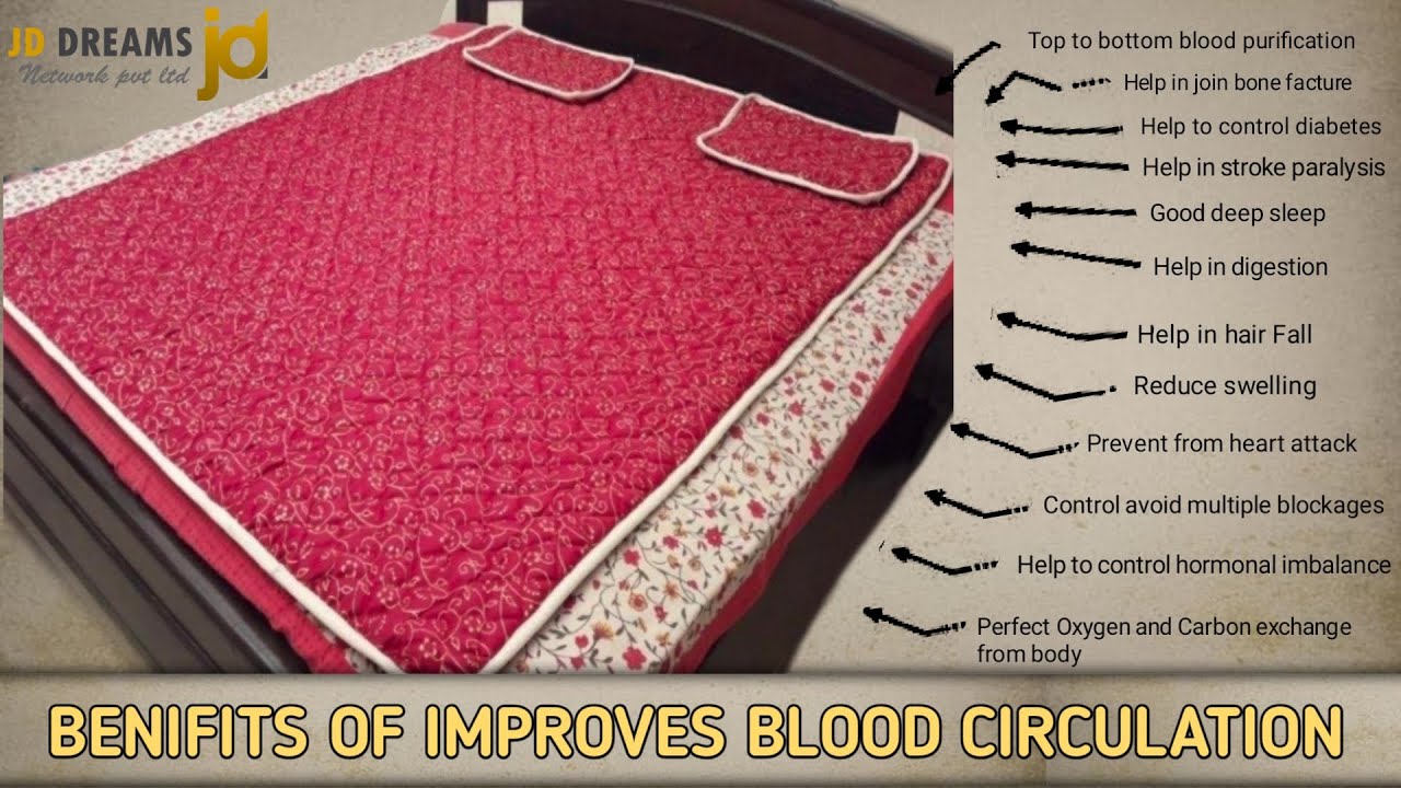 BIO-MAGNETIC Mattress Full Explanation In Hindi | इसके बहुत सारे उपयोग है