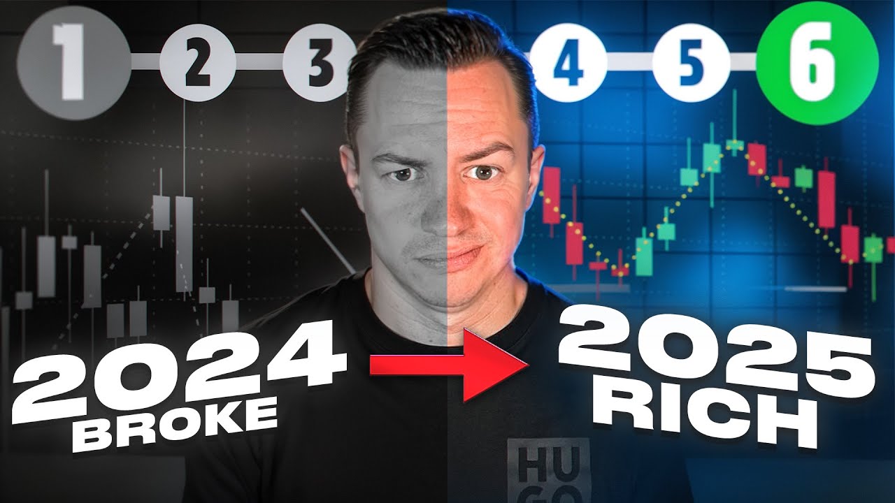 JAK ZAČ&Iacute;T S TRADINGEM?