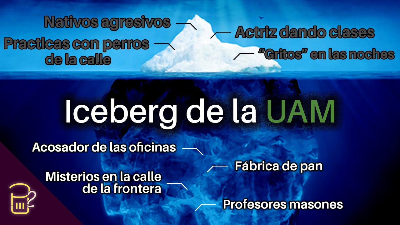 Iceberg de la UAM - Parte 2