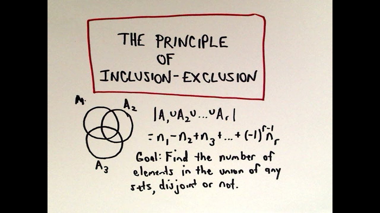 The Principle of Inclusion Exclusion - Part 1