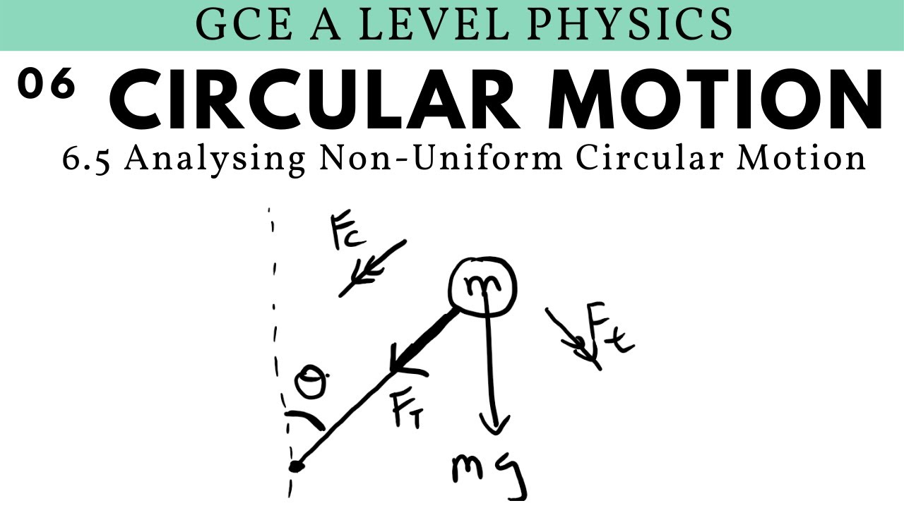 GCE A Level Physics | Analysing Non Uniform Circular Motion (Circular Motion Chapter)