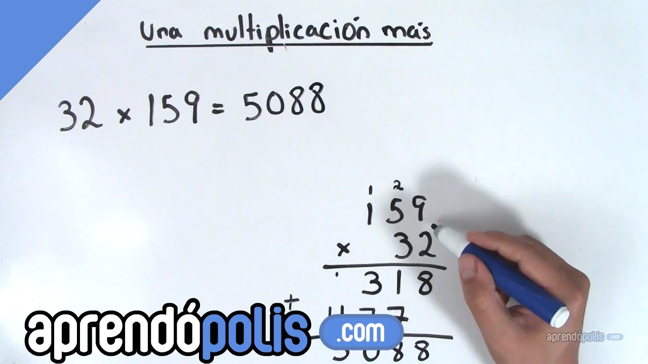 Multiplicación de números naturales