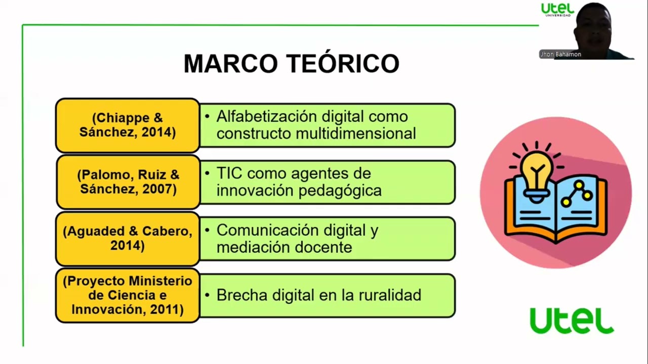 Características y Uso Educativo de las Aplicaciones Interactivas.