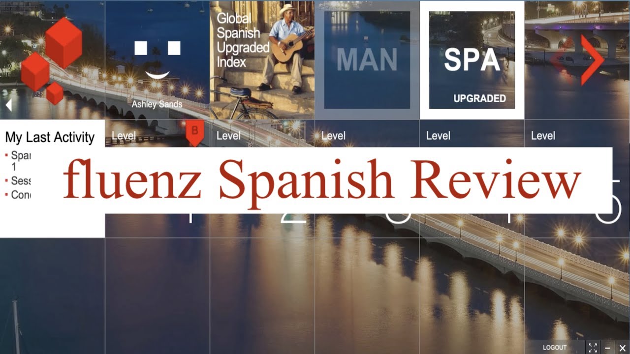 Fluenz Spanish Review