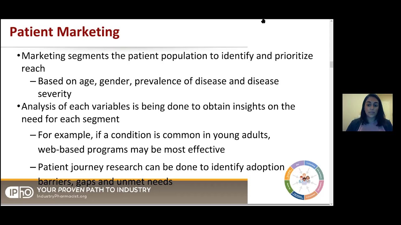 Marketing and Market Research