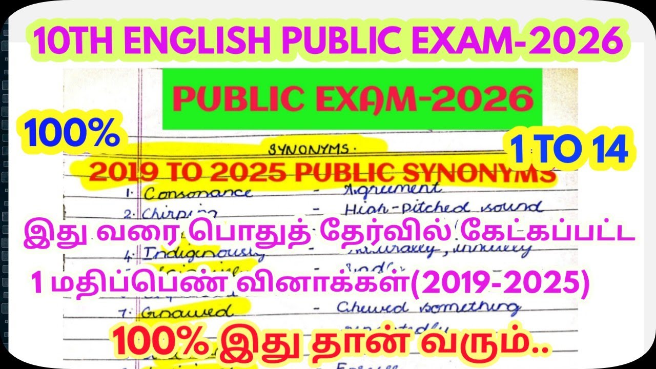 10Th English Public Exam-2026-2019 TO 2025 -Question No 1 To 14 Consolidate One Marks@GRSUCCESSSTC 