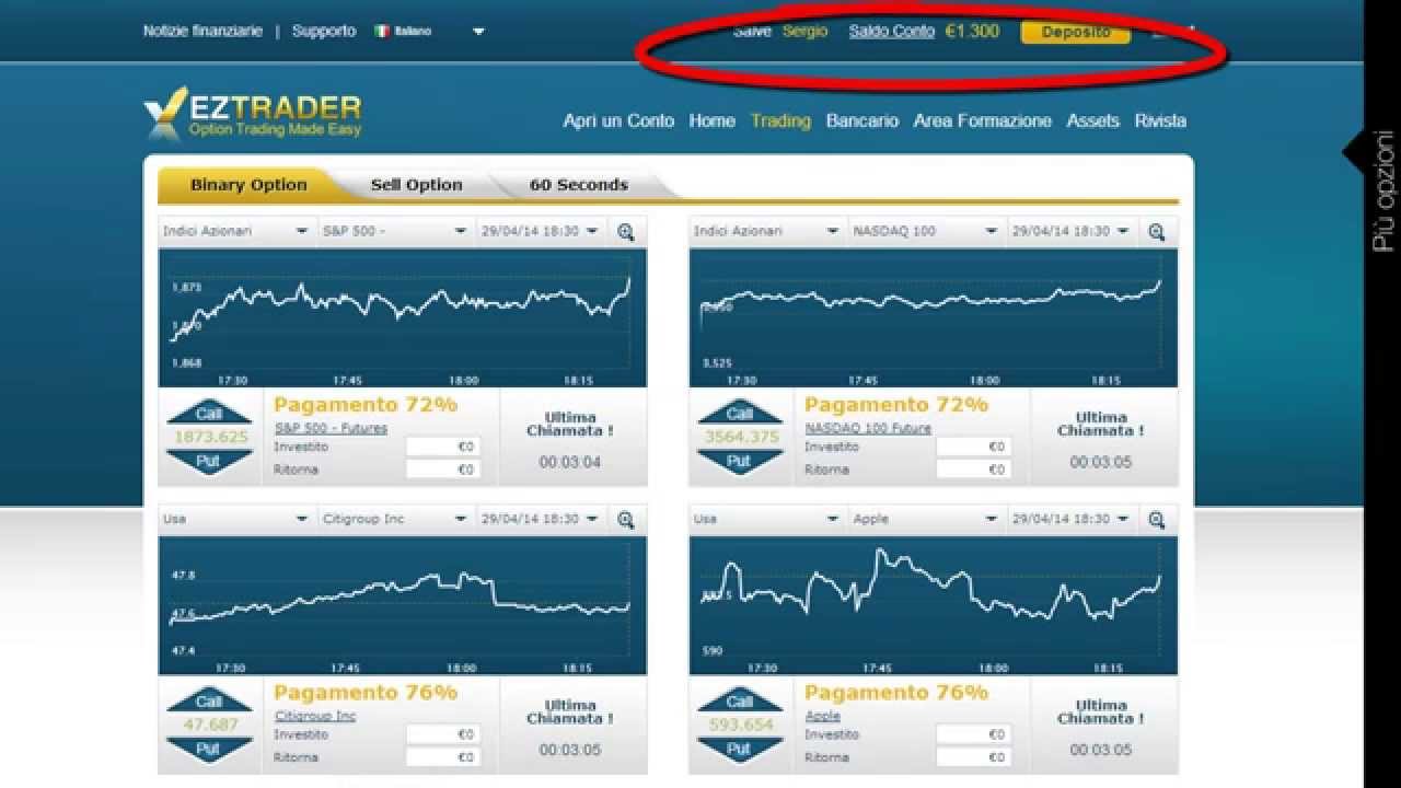 SEGNALI FOREX