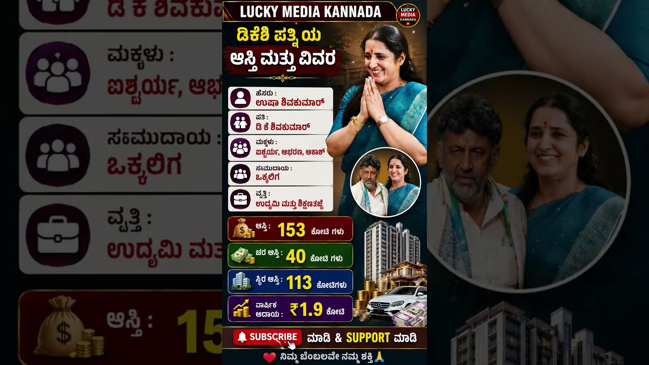 #shortsfeed #shorts #short #karnataka #kannada #news #new #bjp #congress #election #viral #newsl