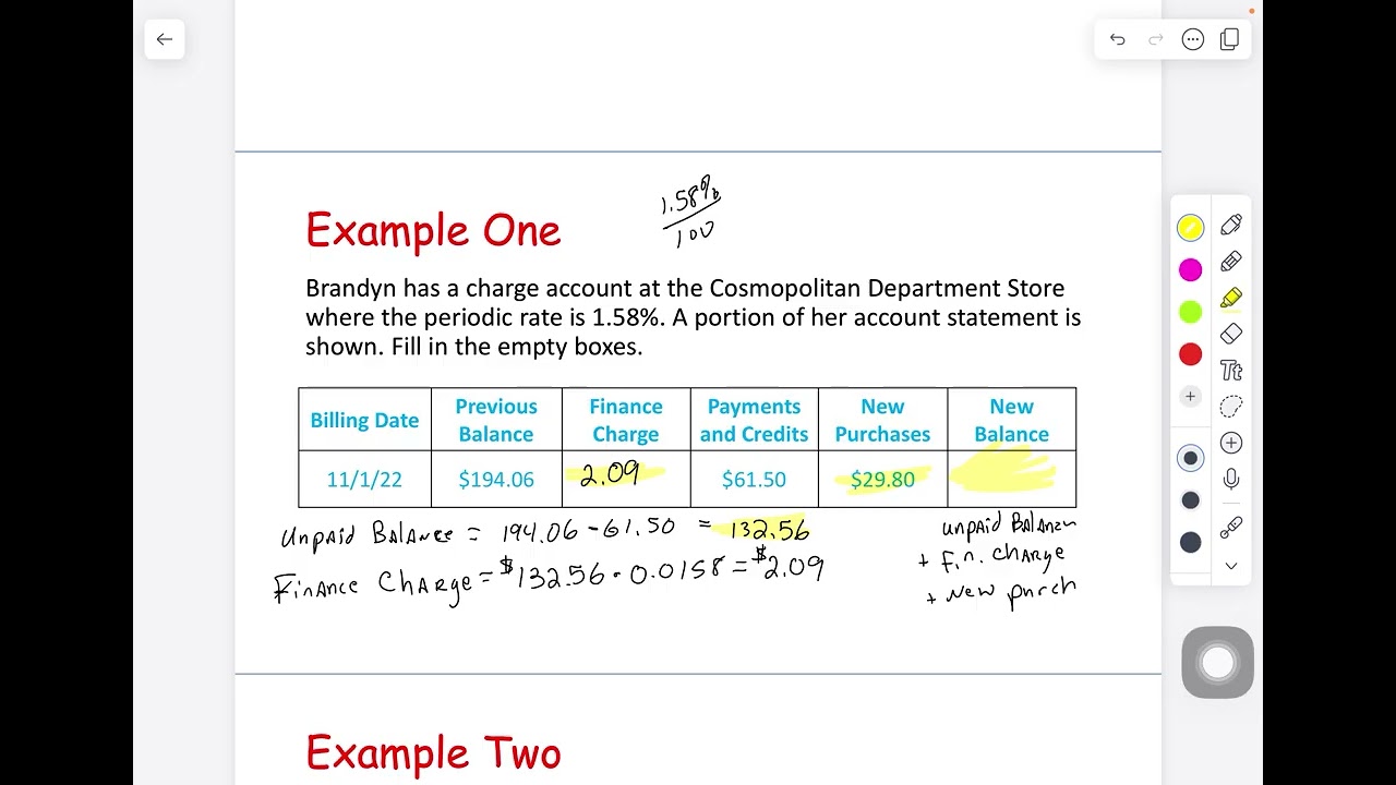 7.2 Financial Charge: Unpaid Balance Method