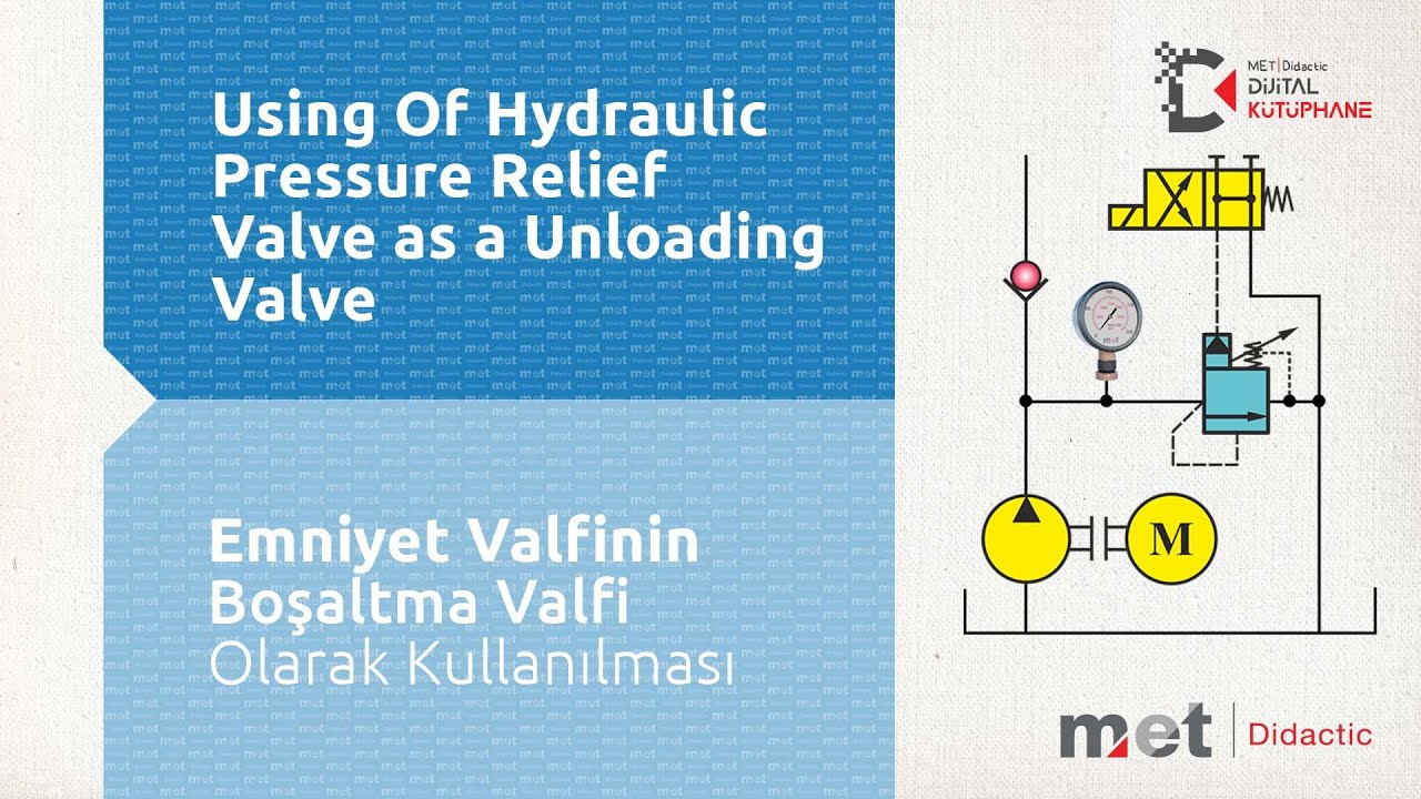 Emniyet Valfinin Boşaltma Valfi Olarak Kullanılması
