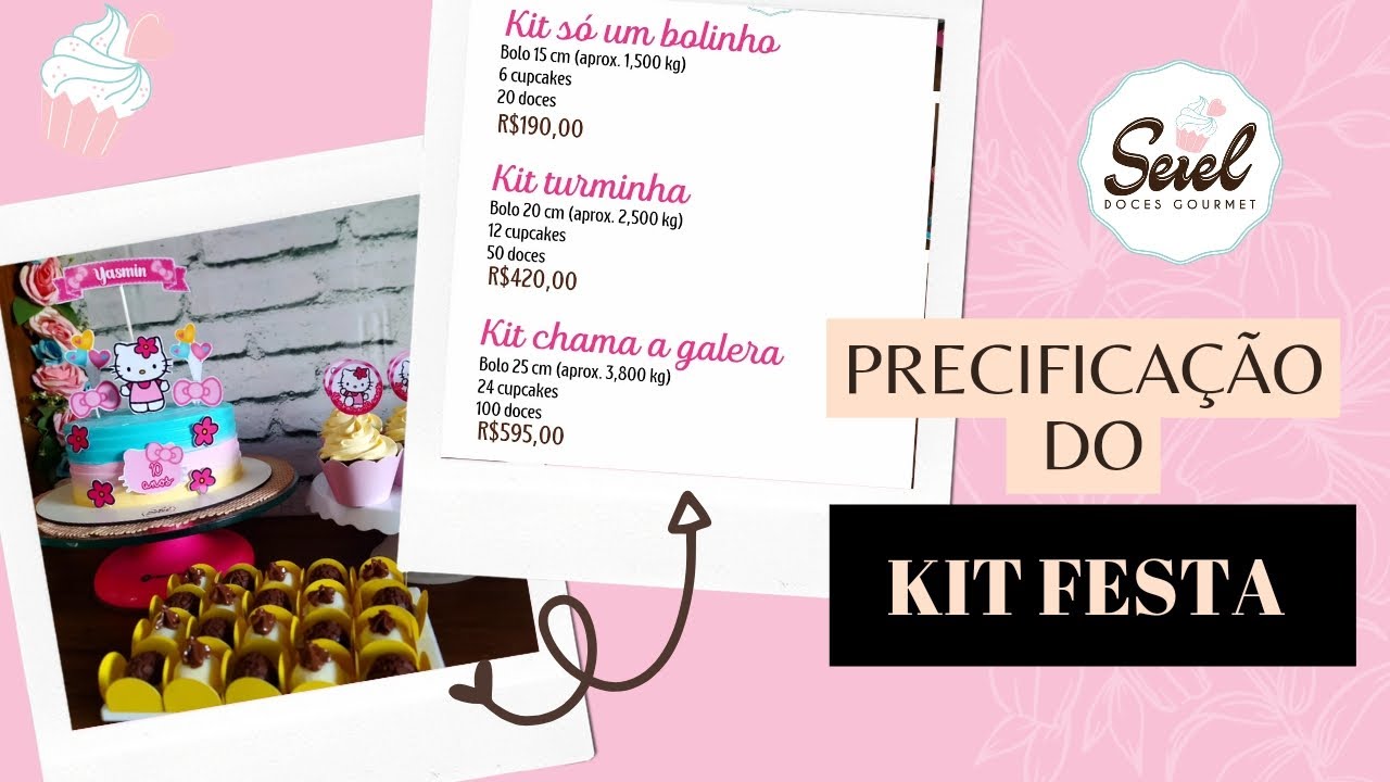 Como precificar um kit festa