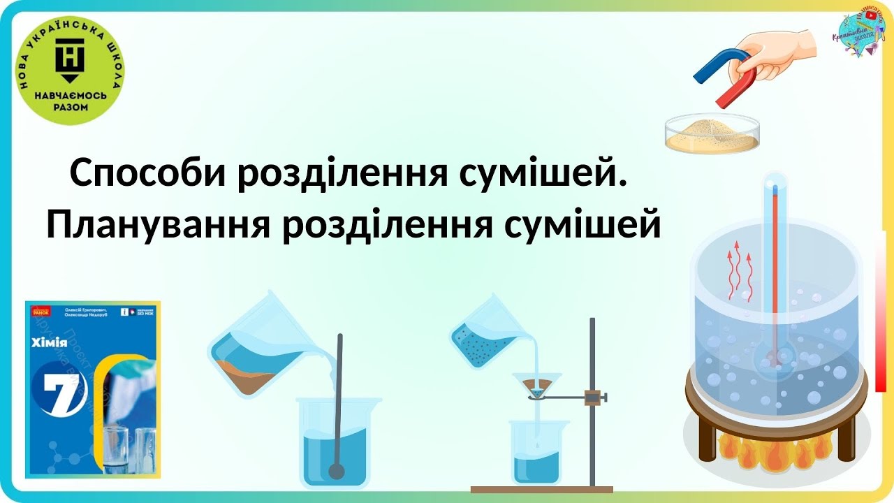 Способи розділення сумішей   Планування розділення сумішей