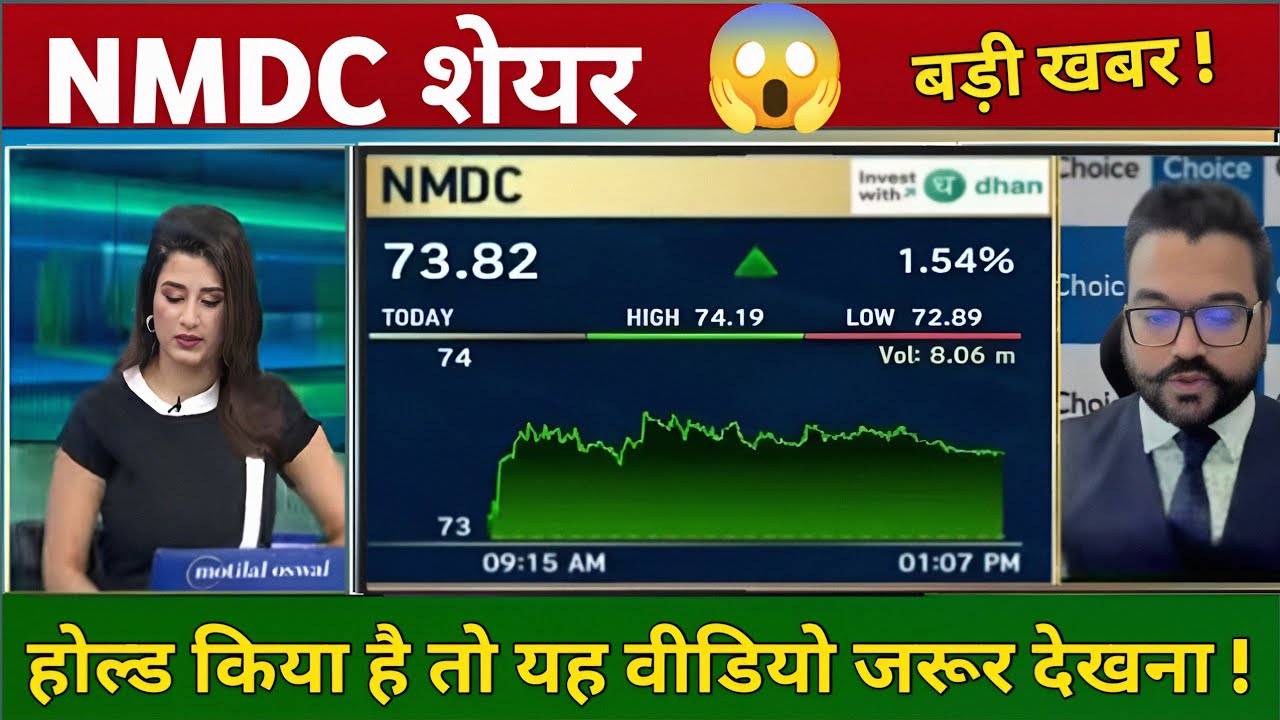Nmdc share latest news/Buy or Not ? Analysis, nmdc share price 2026/ ya Target Tomorrow