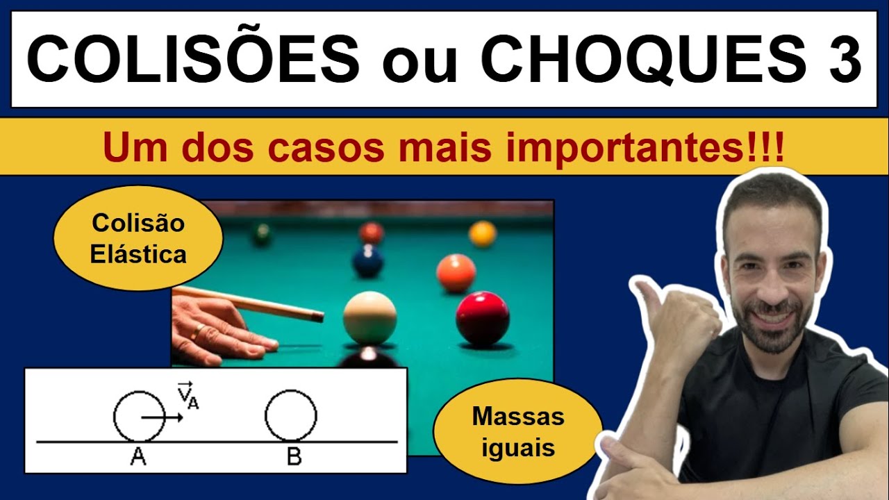 COLISÕES 3 - Choque Perfeitamente Elástico